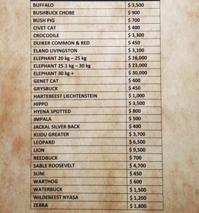 Jagdmesse Preisliste